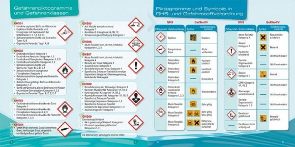 Signets Grafik Design Medien