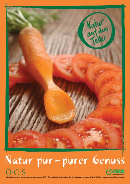 Agentur Marketing Marketingagentur