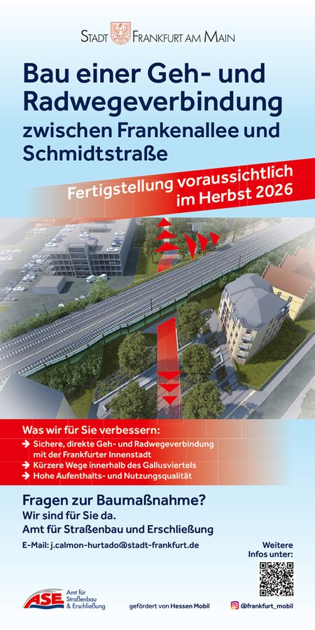 Schilder Straßenbau