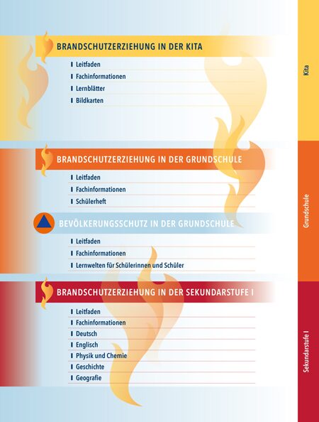 Grafikdesign Brandschutzerziehung und Bevölkerungsschutz