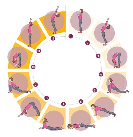 Informationsbroschüre Grafik-Design