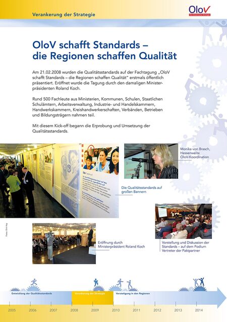 Werbeagentur Jugend-Werbung-Plakate