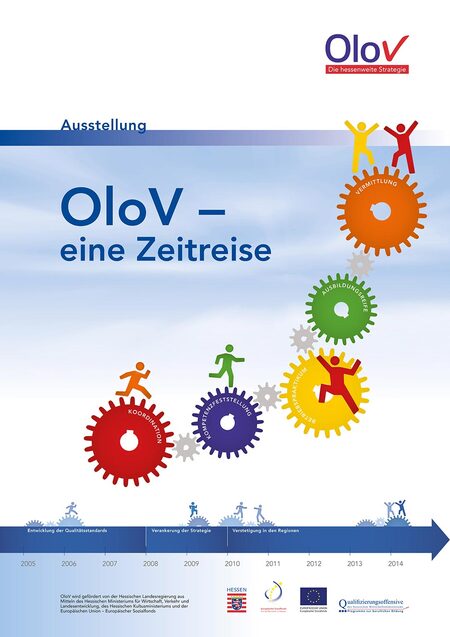 Kampagne Grafik-Design Agentur Berufseinsteiger