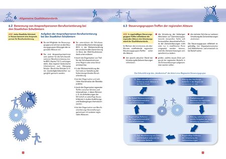 Werbeagentur Ausbildung Weiterbildung Agentur