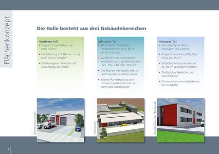 Broschüren Vermarktung