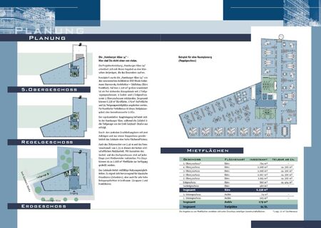 Immobilienvermarktung: Broschüre
