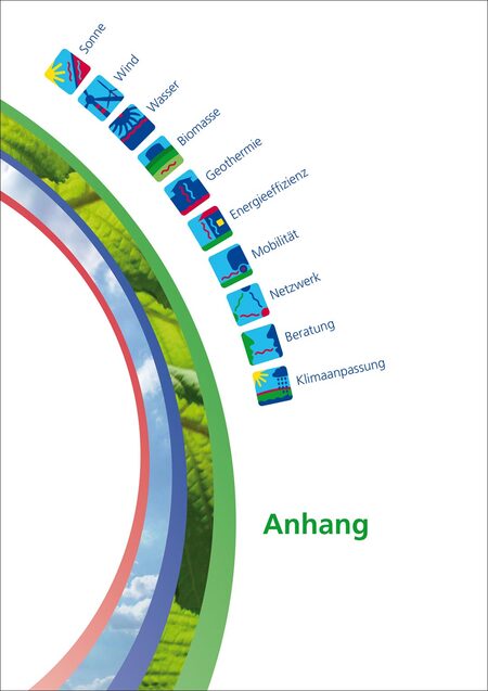 Ringordner Konzeption