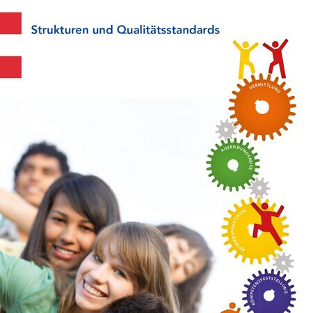 Jobvermittlung Flyer Berufsanfänger