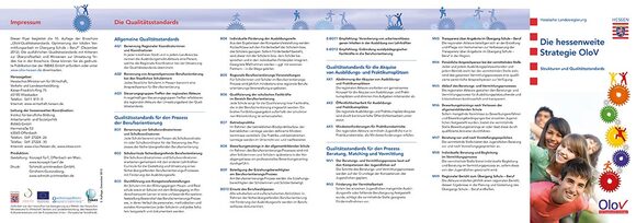 Ausbildung Weiterbildung