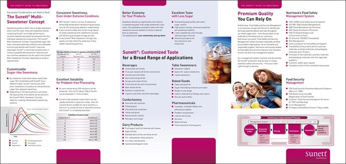 Nahrungsmittel Marketingkonzepte Konzeptentwicklung Gestaltung