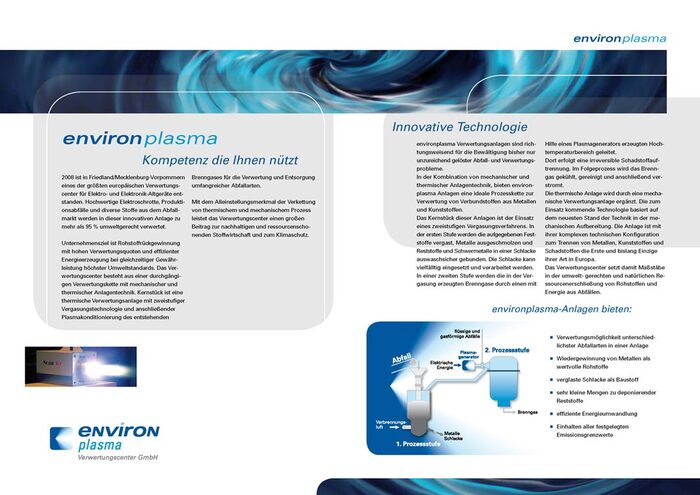 Recycling Full Service Agentur Corporate Design