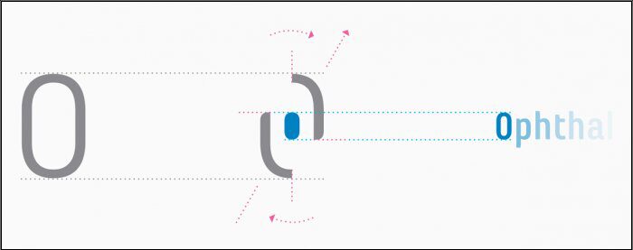 Entwicklung Logodesign