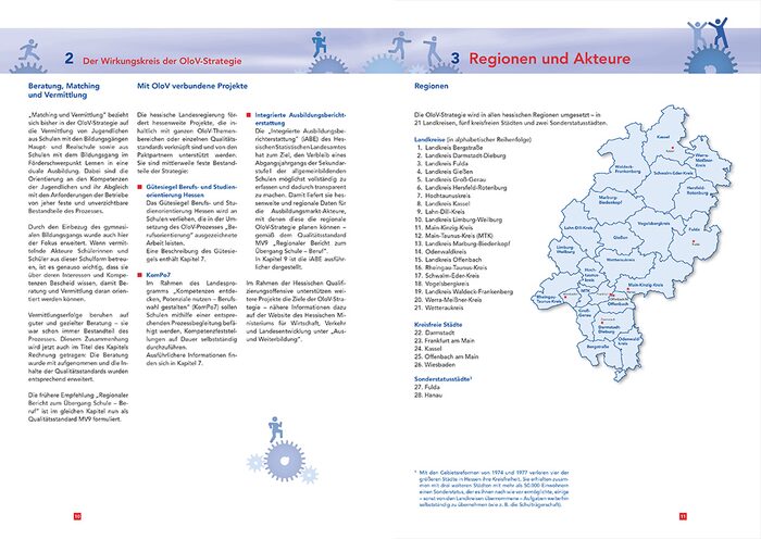 Informationsbroschueren Konzeption