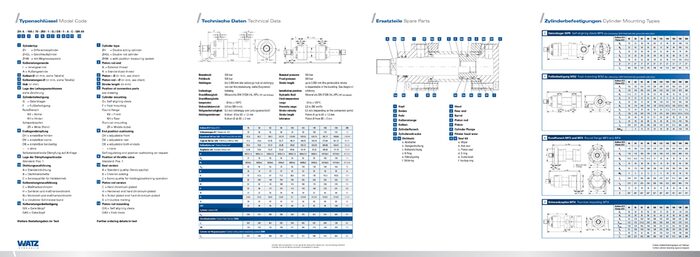 Technische Broschüren Entwicklung